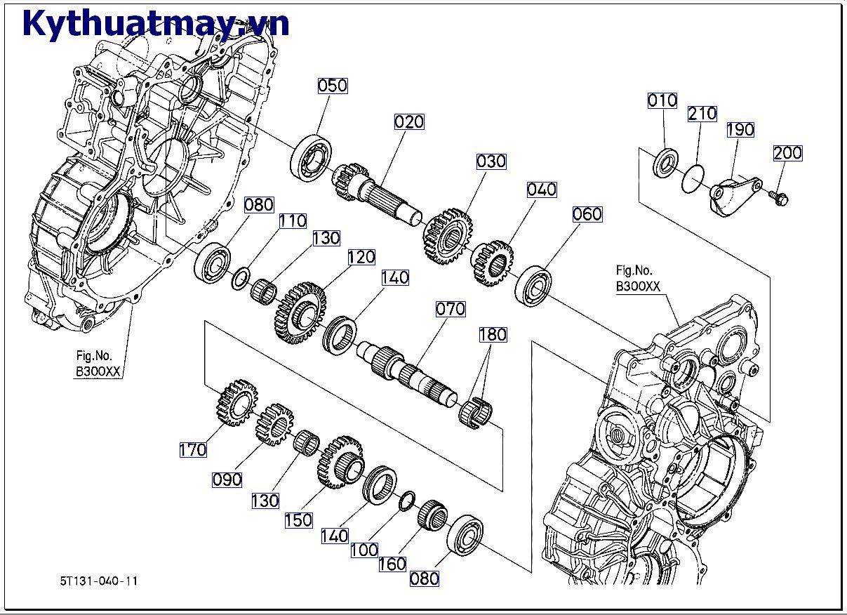 Bên trong trục truyền đông 1